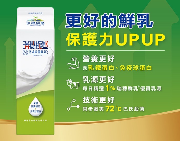 瑞穗極制鮮乳