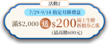 活動1:滿2,000送200元線上生鮮折價劵乙張(最高贈600元)