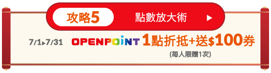 點數放大術