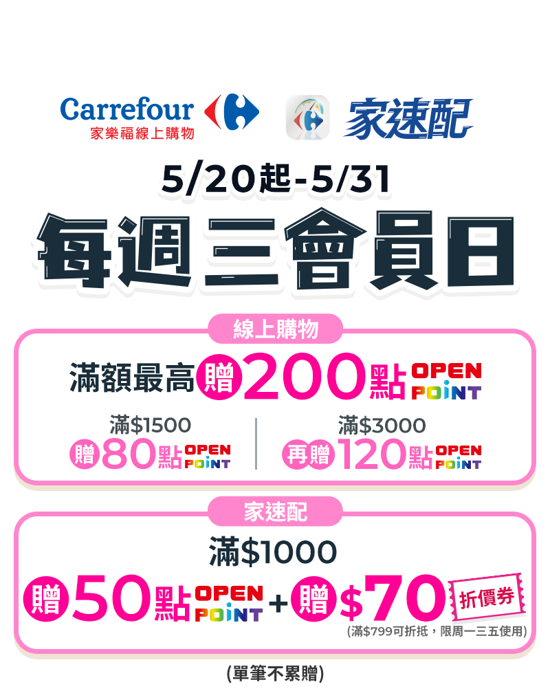 5月週三會員日，單筆滿$2000送100點openpoint