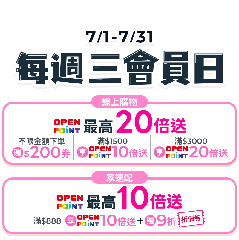 7月週三會員日，OPENPOINT最高20倍送