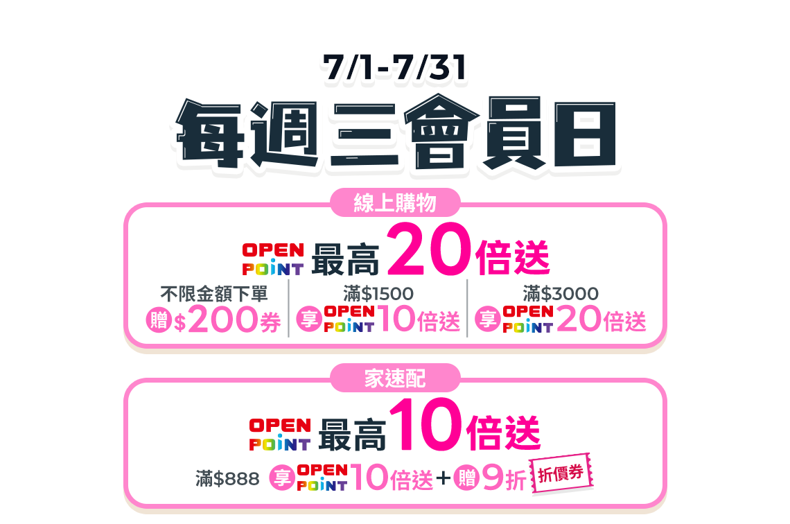 7月週三會員日，OPENPOINT最高20倍送