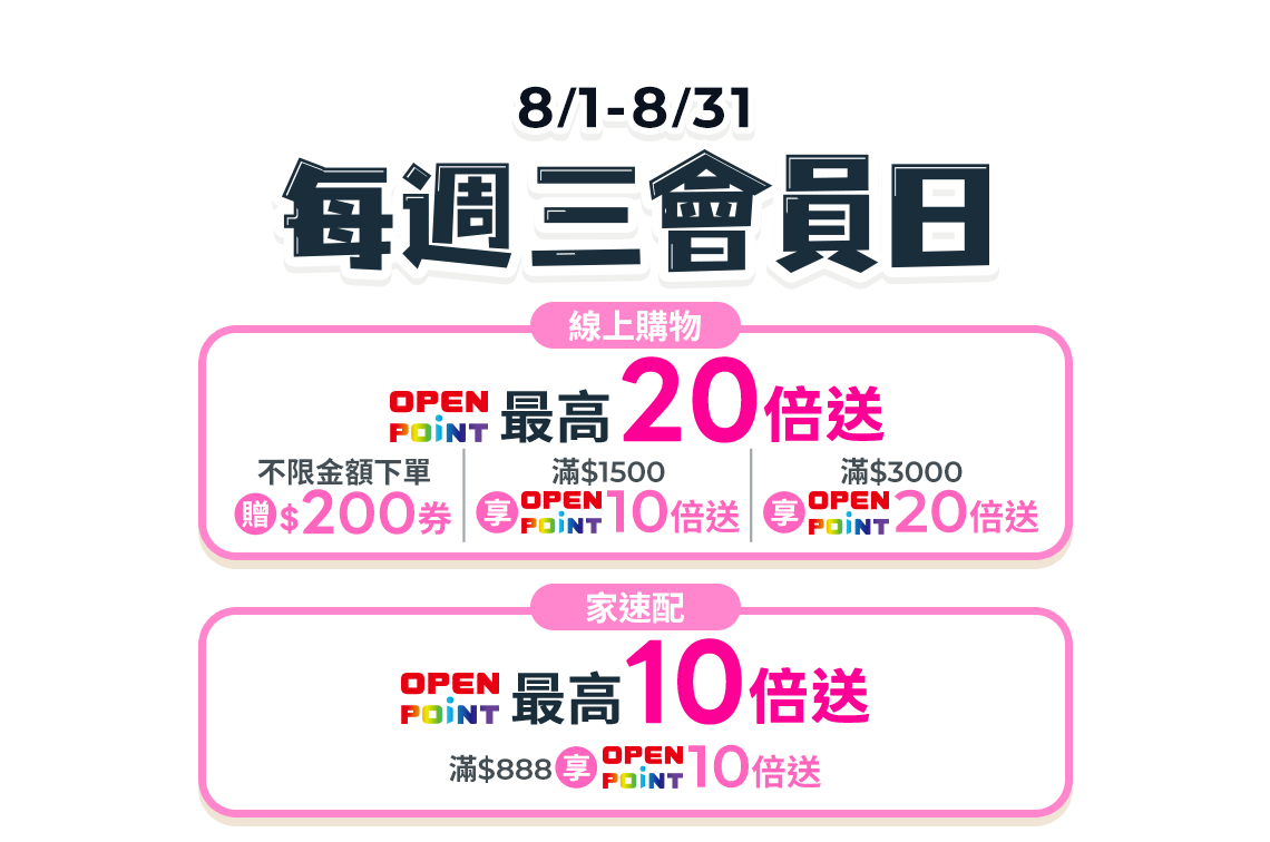8月週三會員日，OPENPOINT最高20倍送