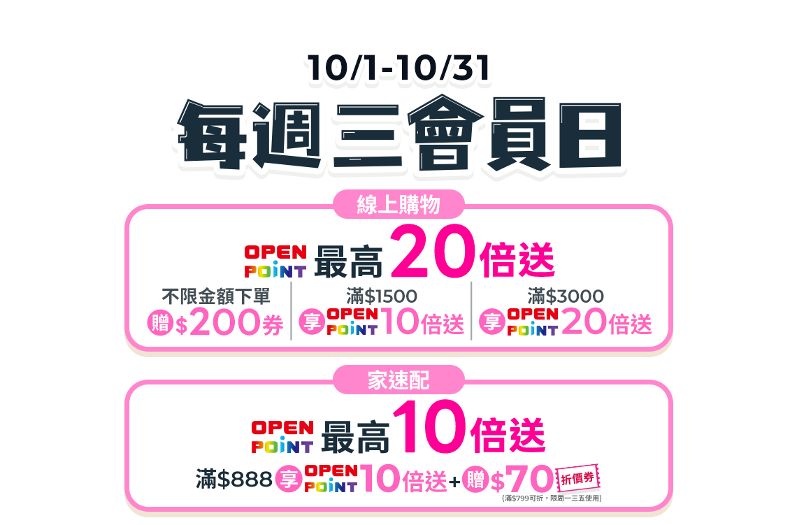 10月週三會員日，OPENPOINT最高20倍送