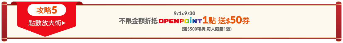 點數放大術