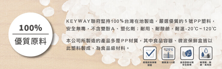家樂福-關於聯府-原料