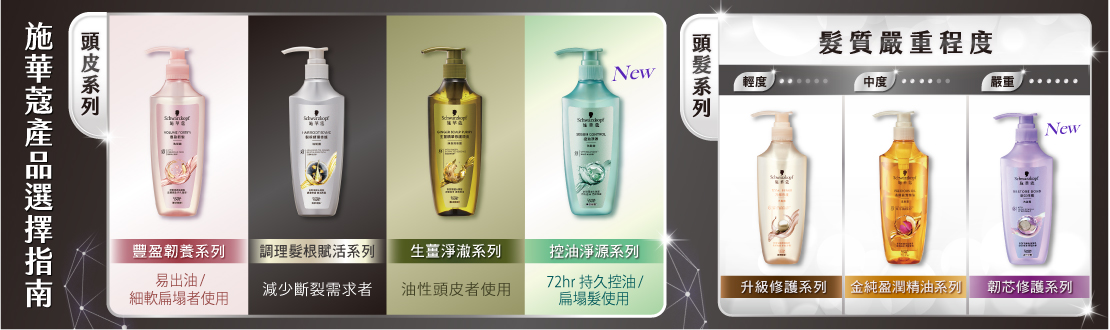 Schwarzkopf系列